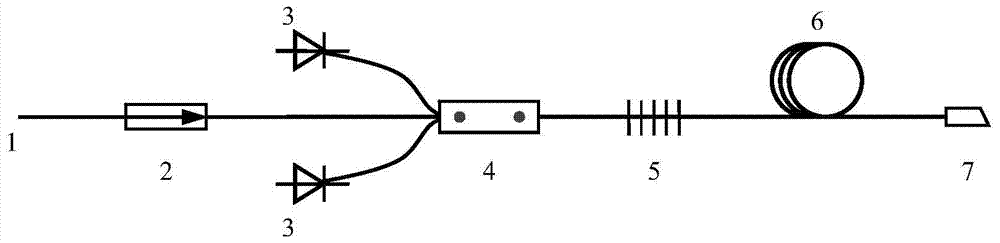 High Power Erbium-Ytterbium Co-Doped Fiber Amplifier with 1-micron Band Fiber Grating