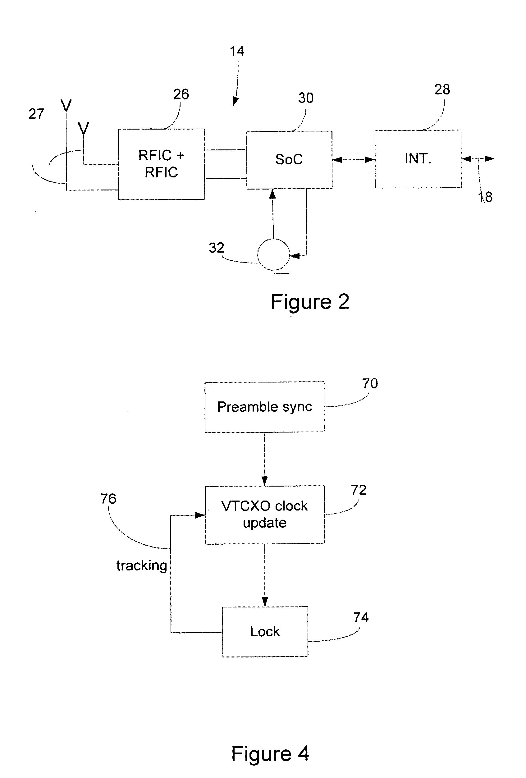 GPS synchronization method for wireless cellular networks