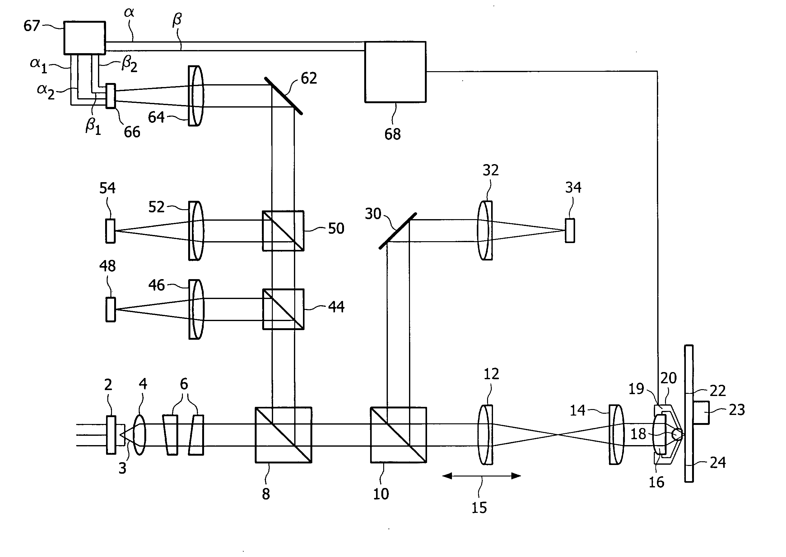 Optical Scanning Device