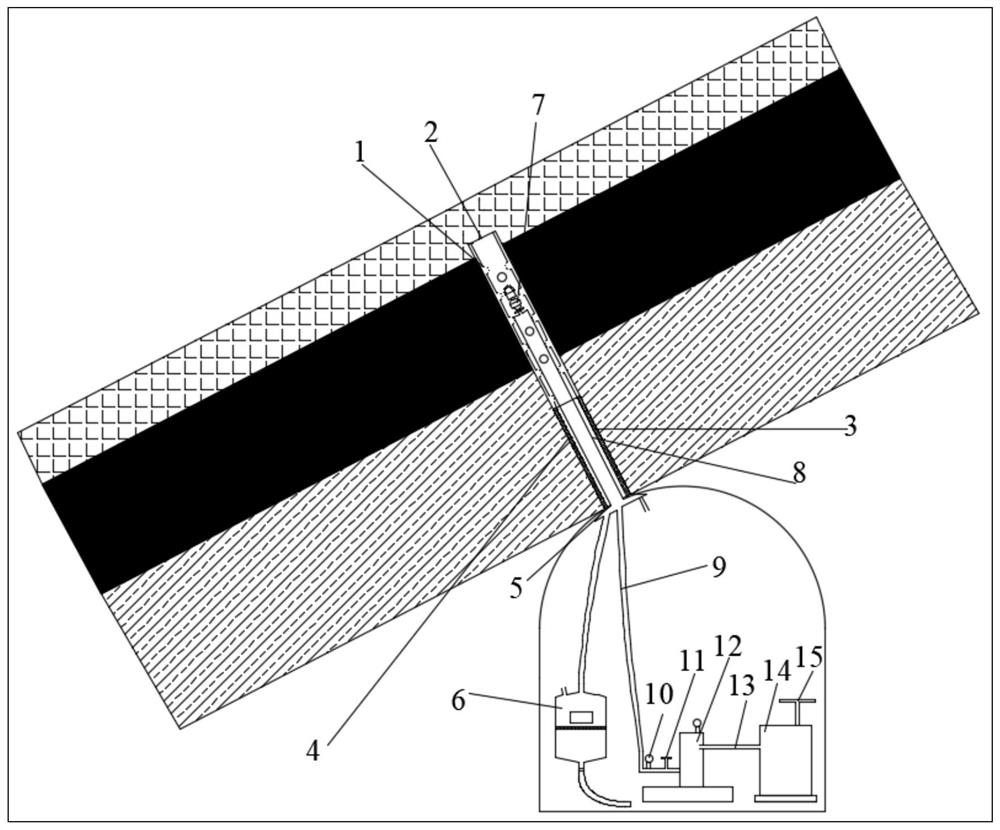 Controllable jet punching pressure relief device and method for soft coal seam