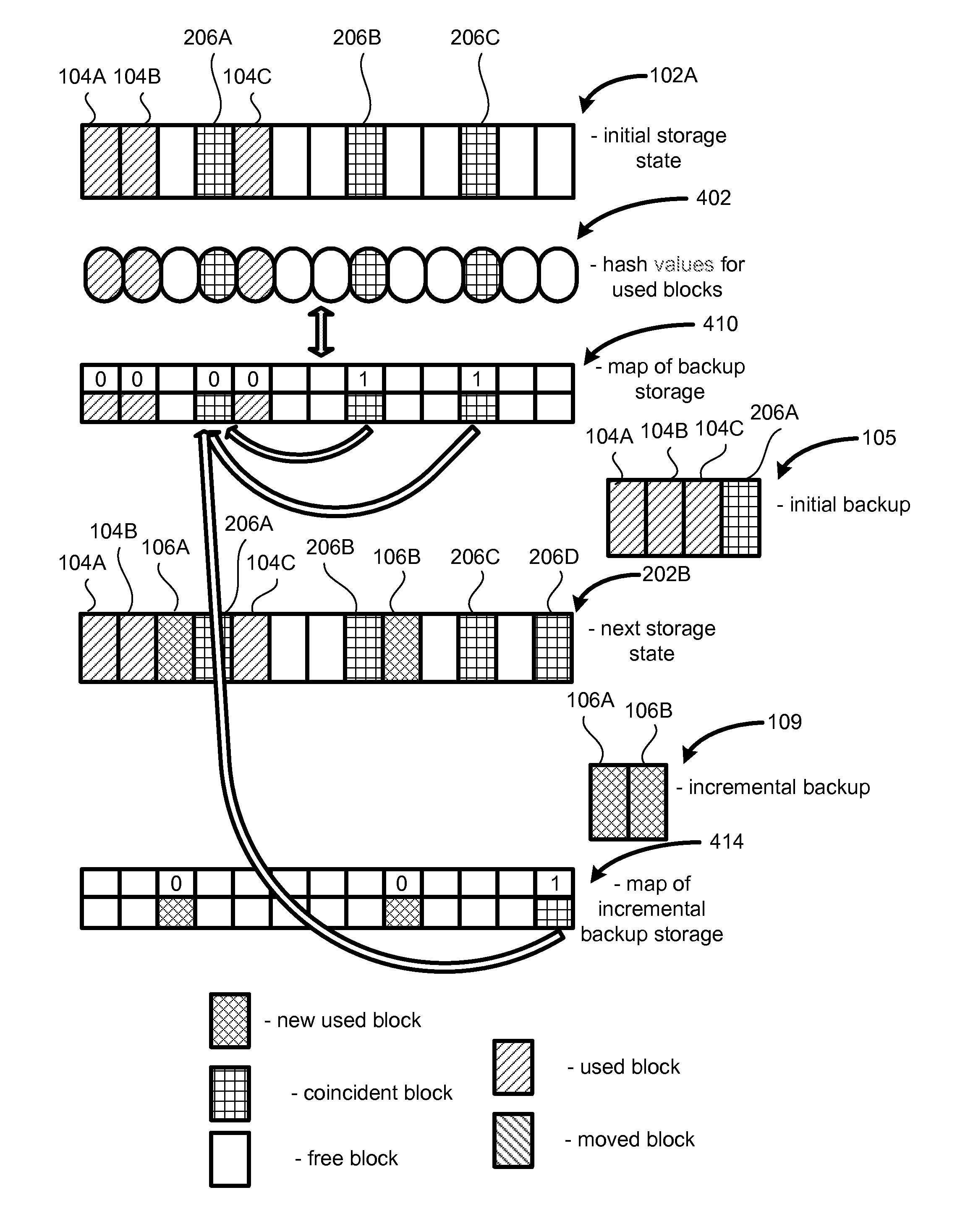 System and method for efficient backup using hashes