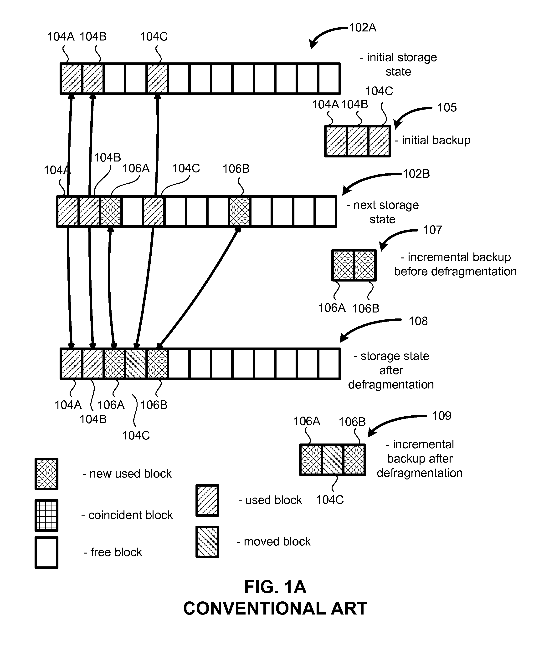 System and method for efficient backup using hashes