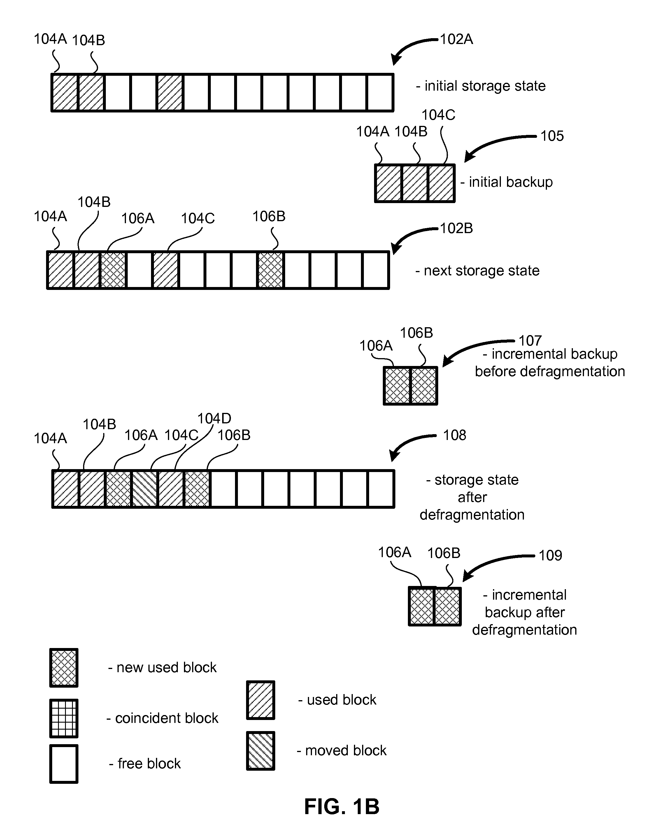 System and method for efficient backup using hashes