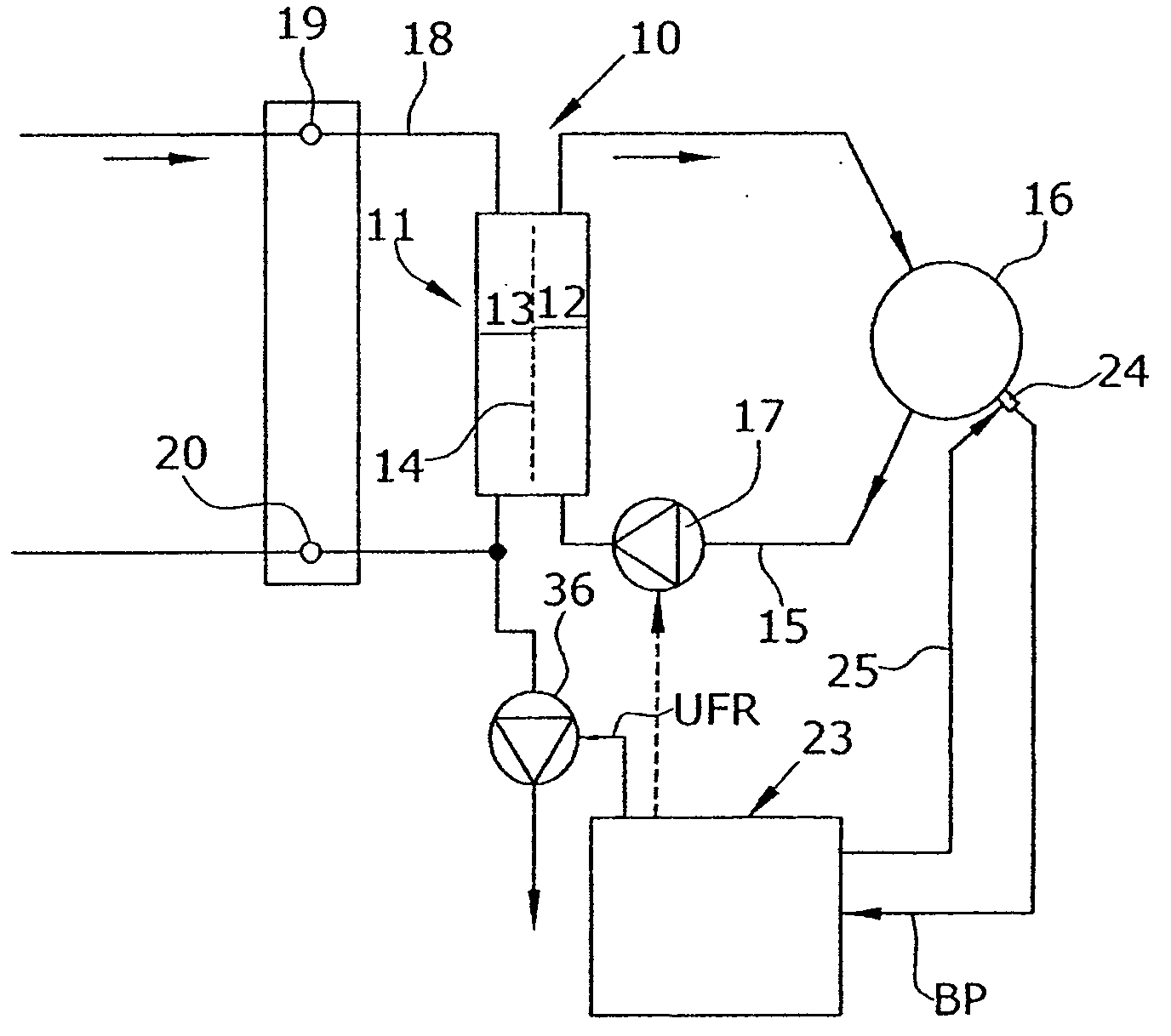 Therapy device with a time-variable blood regulation