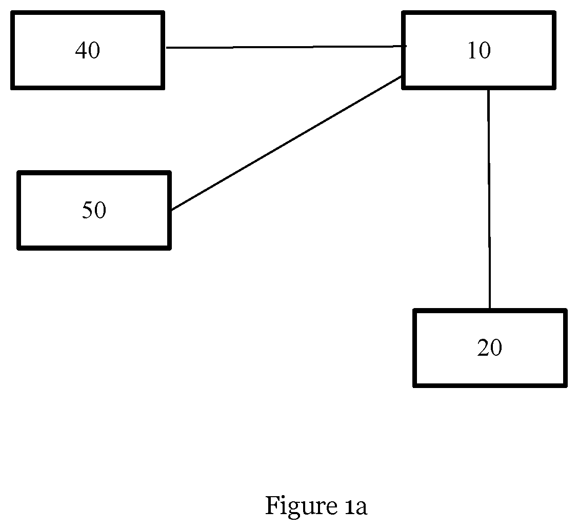 Deep neural network visualisation