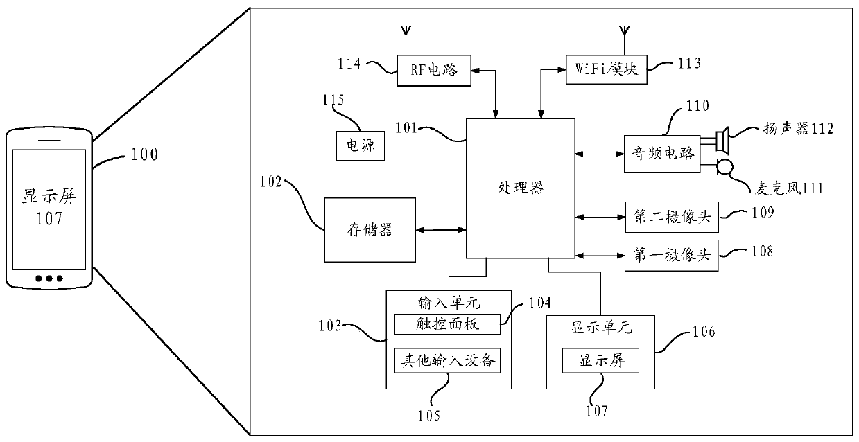 Voice activity detection method and device