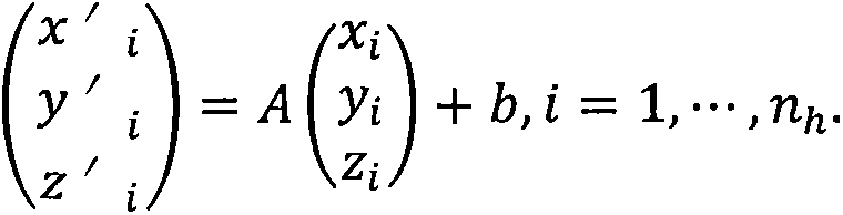 Method for automatically generating three-dimensional head portrait