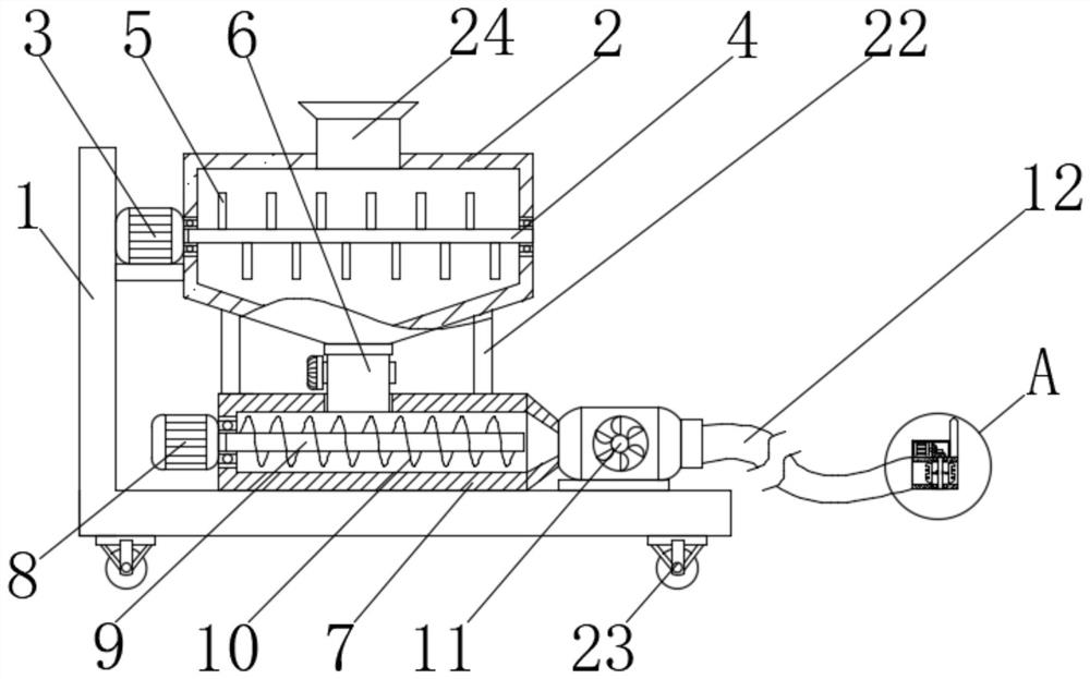 Concrete pouring device for building construction