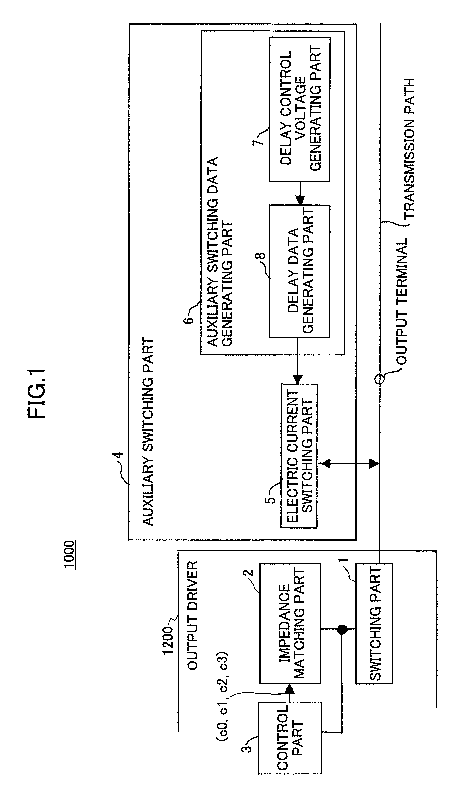 Electric signal outputting apparatus with a switching part, an impedance matching part, and an auxiliary switching part