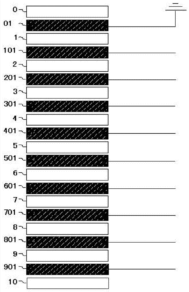 Acupuncture and moxibustion finger force testing device and its adopted testing method