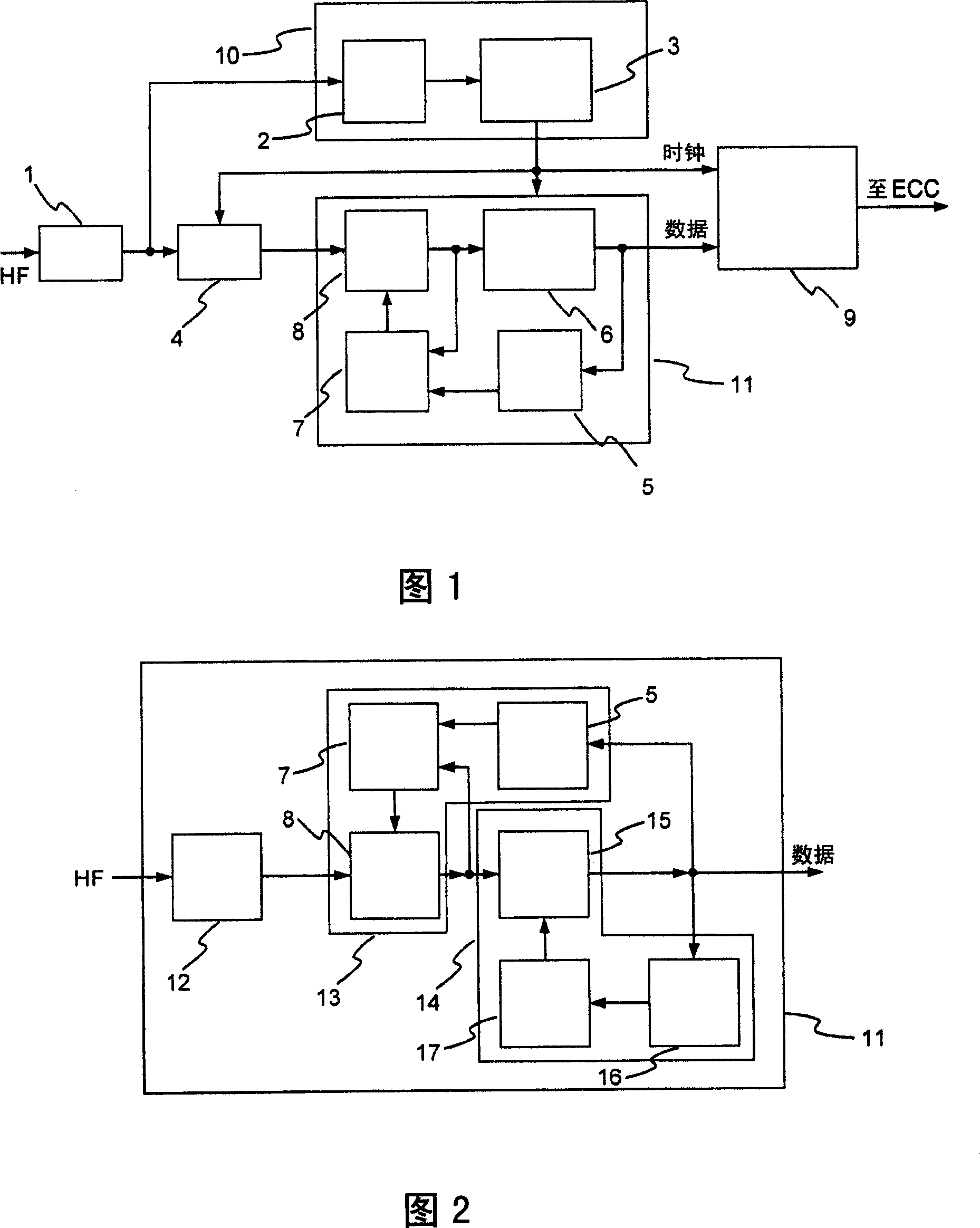 Arrangment for adaptive bit recovery