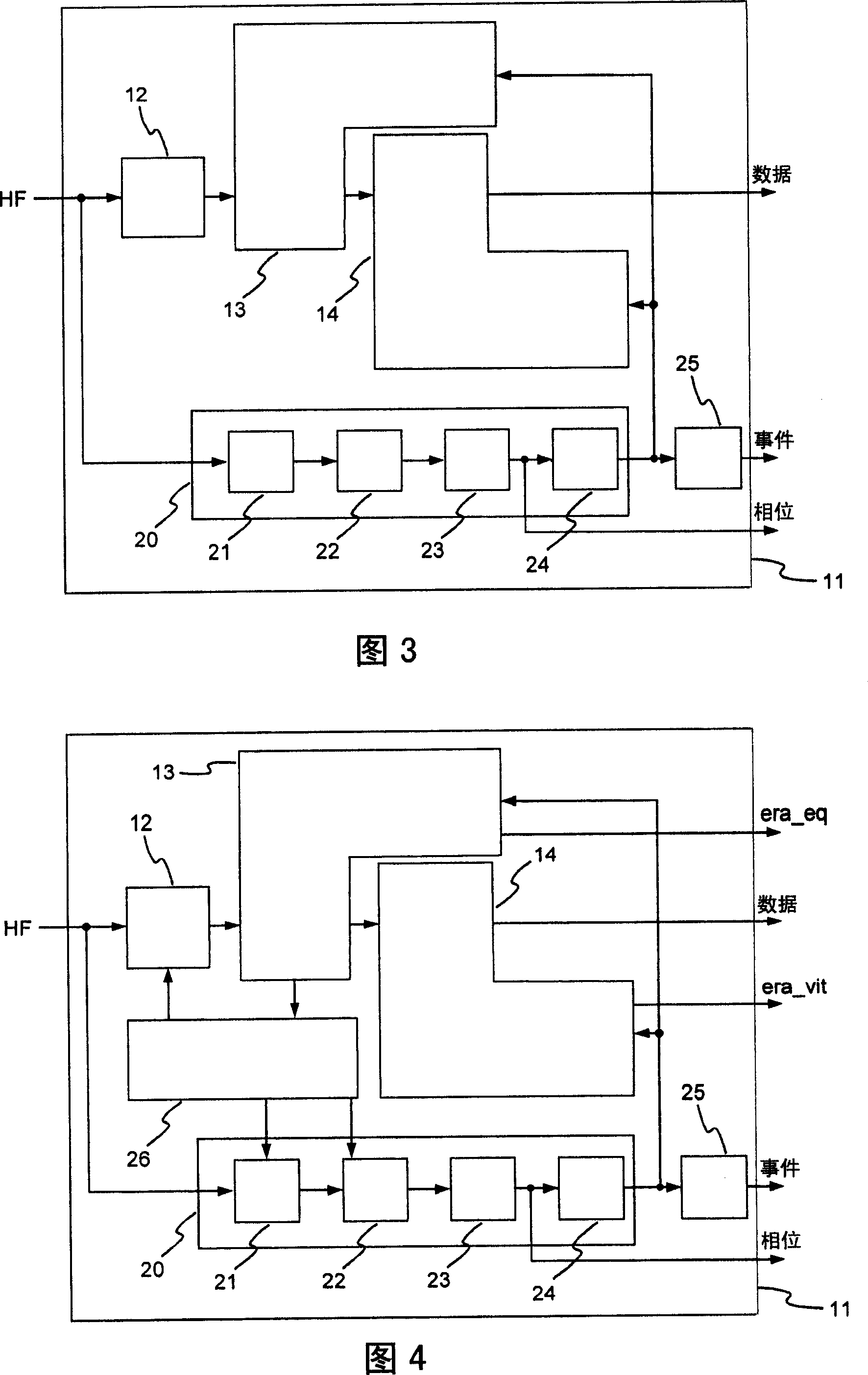 Arrangment for adaptive bit recovery