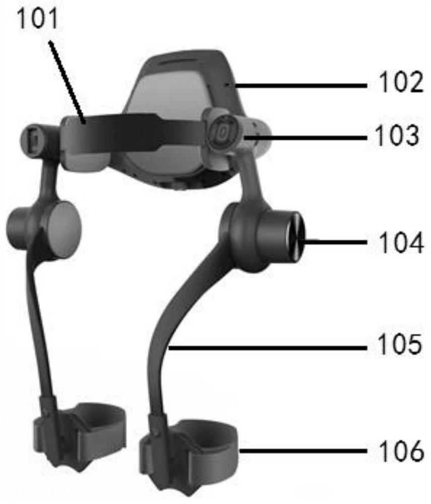 Exoskeleton robot measurement system, walking gait modeling analysis method and equipment