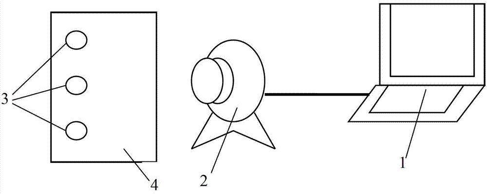 Onboard LED automatic testing method