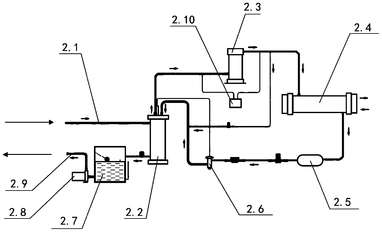 One-key control rack testing device