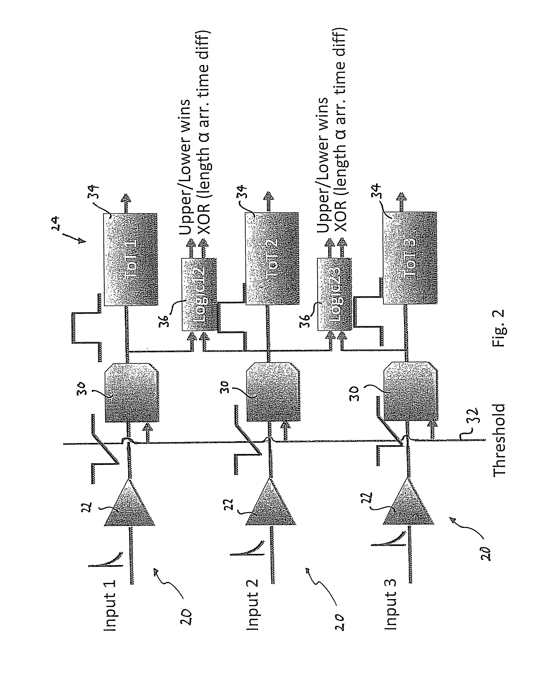 Single layer 3D tracking semiconductor detector