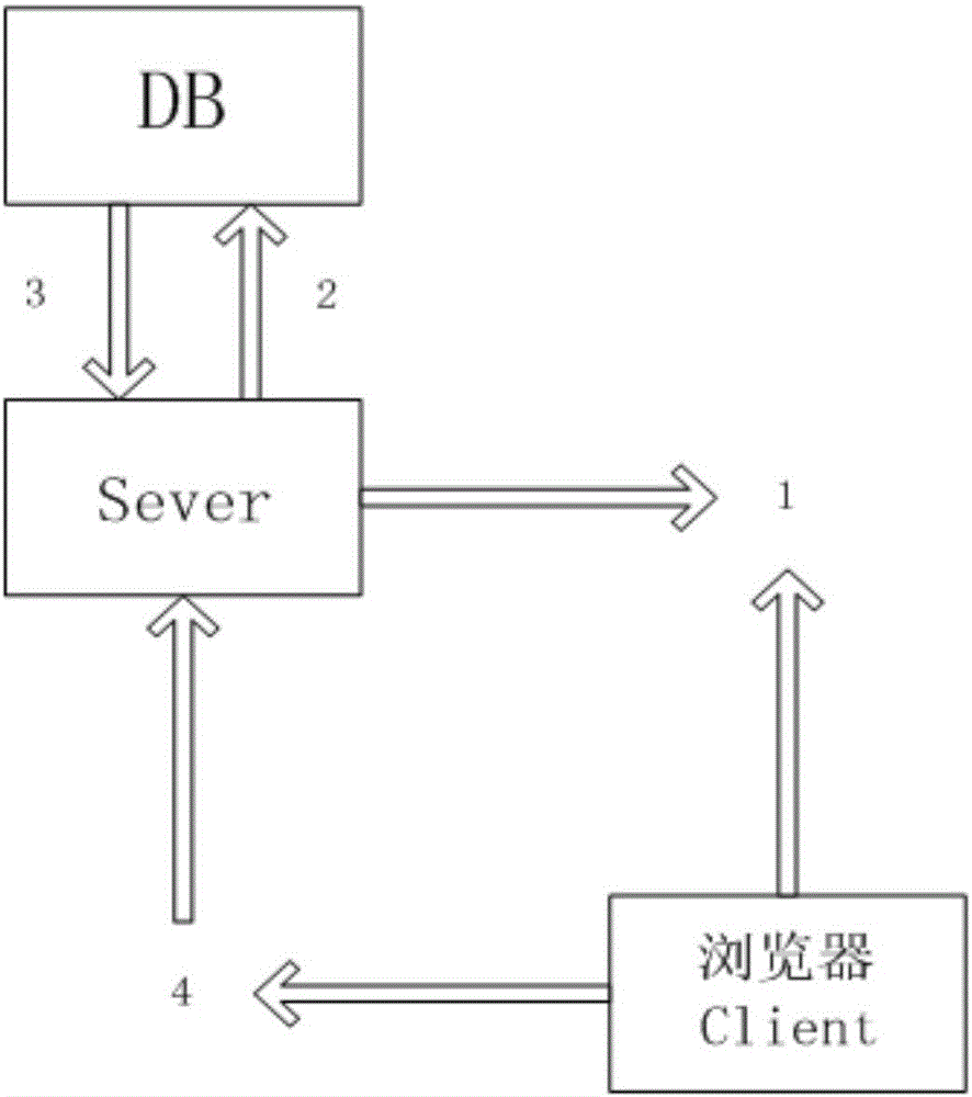 Industrial robot remote service and monitoring system