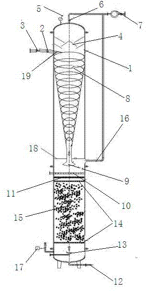 Cyclone stripping integration ammonia removal reaction tower