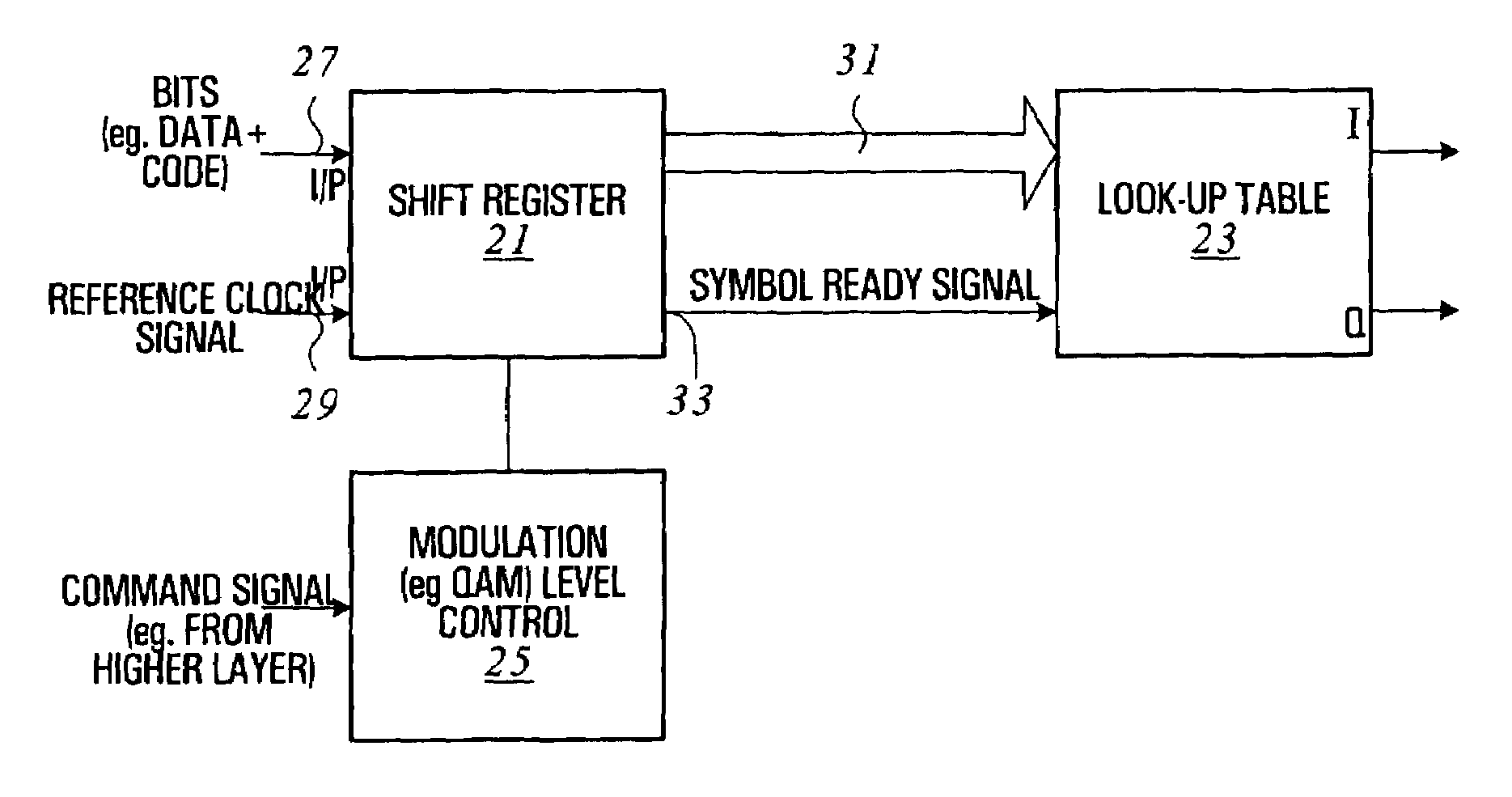 Apparatus and method for controlling wireless communication signals