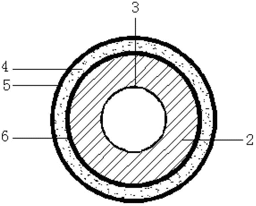 Composite three-dimensional shock isolation support of sandwich rubber-high damping disc spring