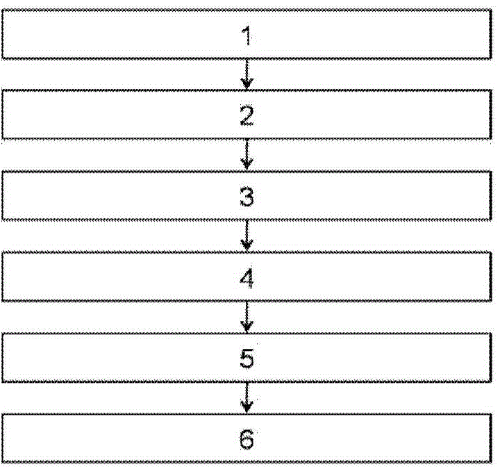 Back contact layer structure and CdTe solar battery comprising back contact layer structure