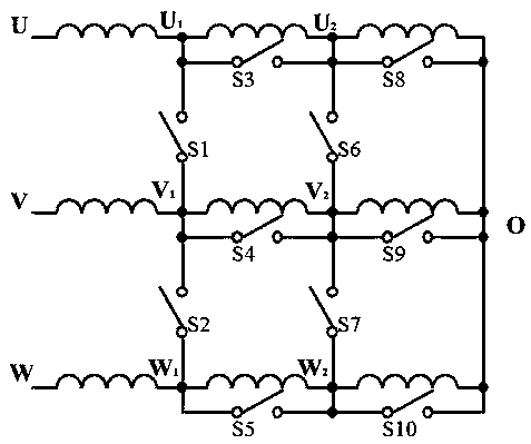 Permanent magnet synchronous motor fault simulation system and fault diagnosis method