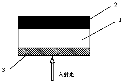 A high-efficiency cadmium telluride thin film solar cell