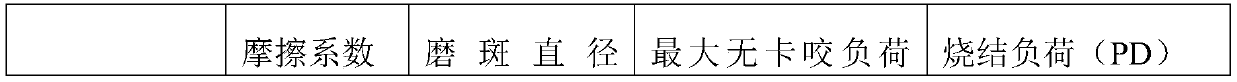 Solid lubricant, and preparation method and use thereof