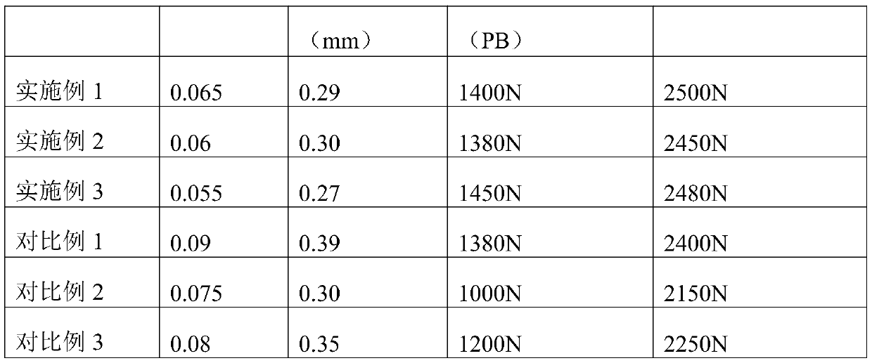 Solid lubricant, and preparation method and use thereof