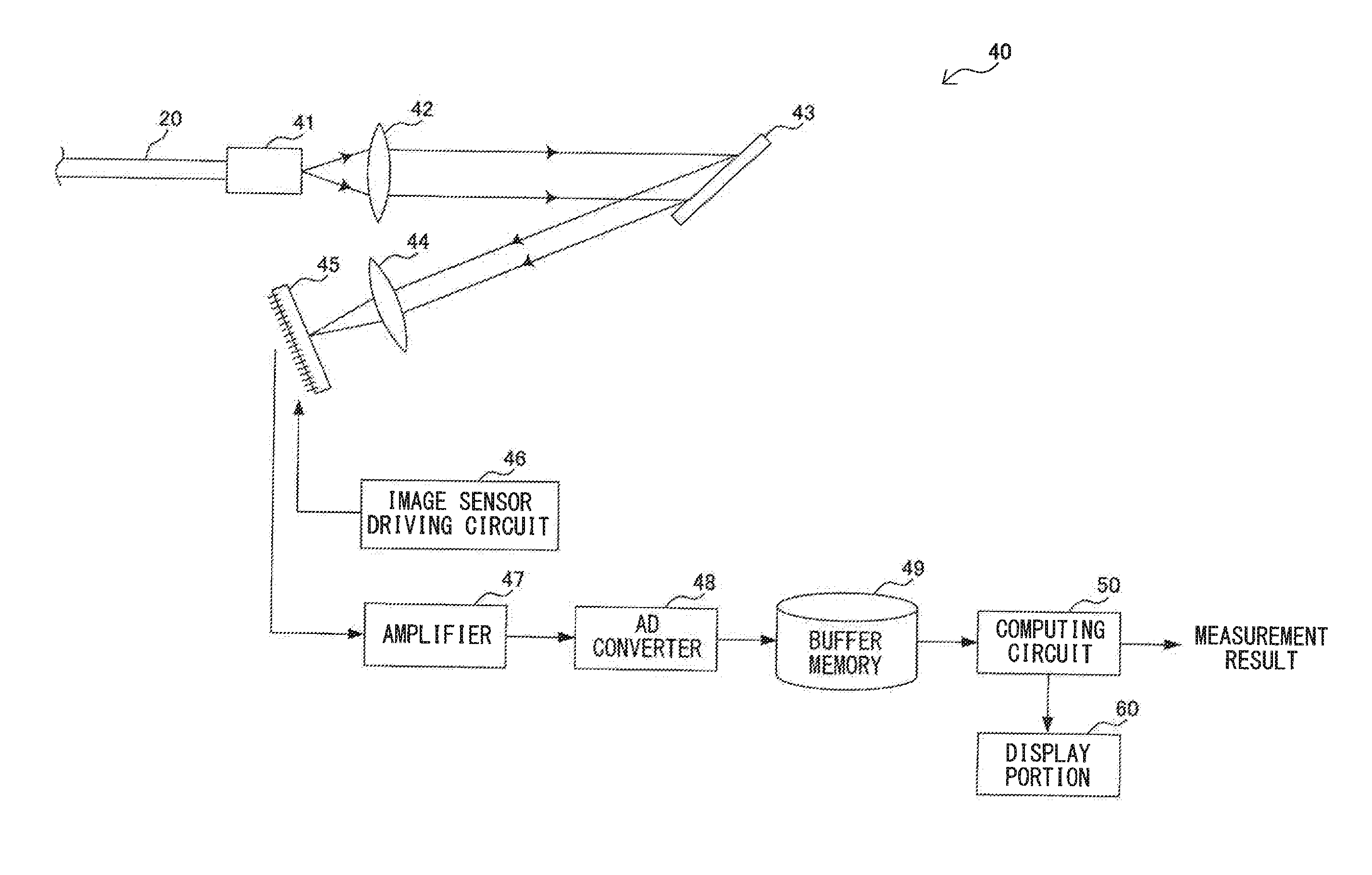 Optical Displacement Gage