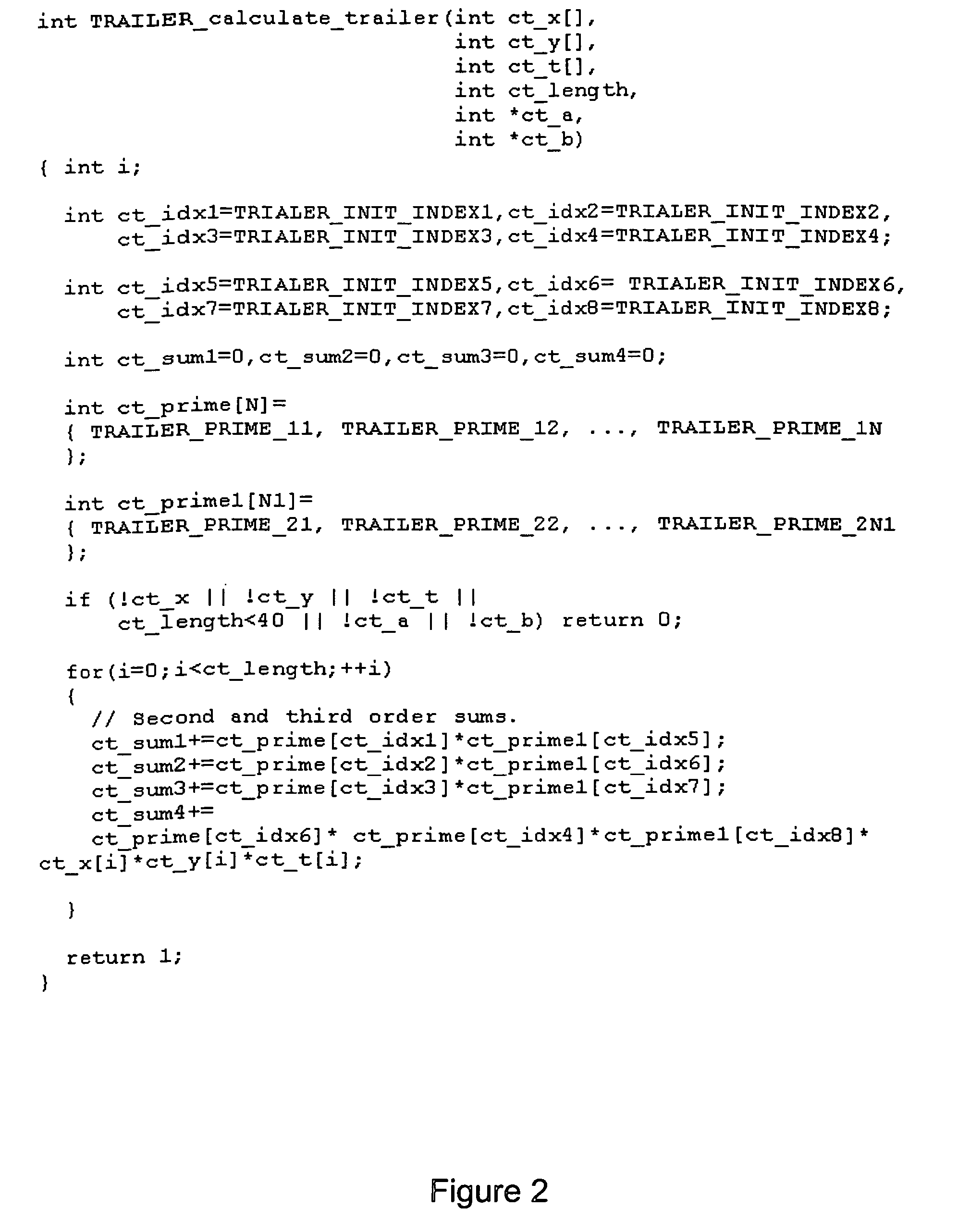 System for and method of web signature recognition system based on object map