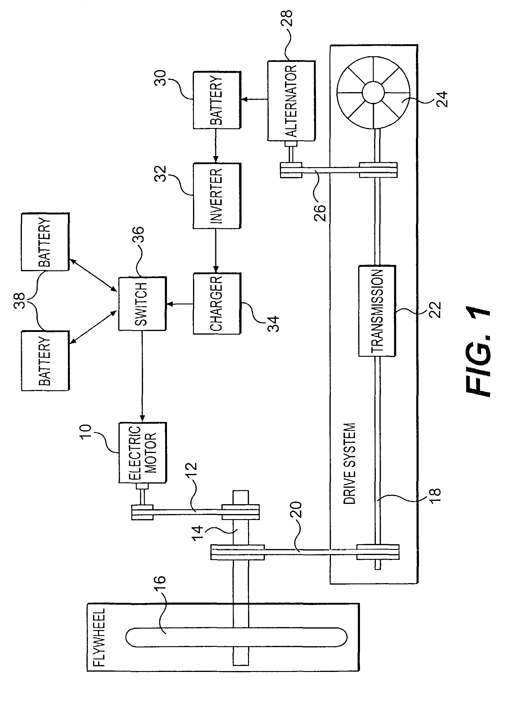 Flywheel-driven vehicle