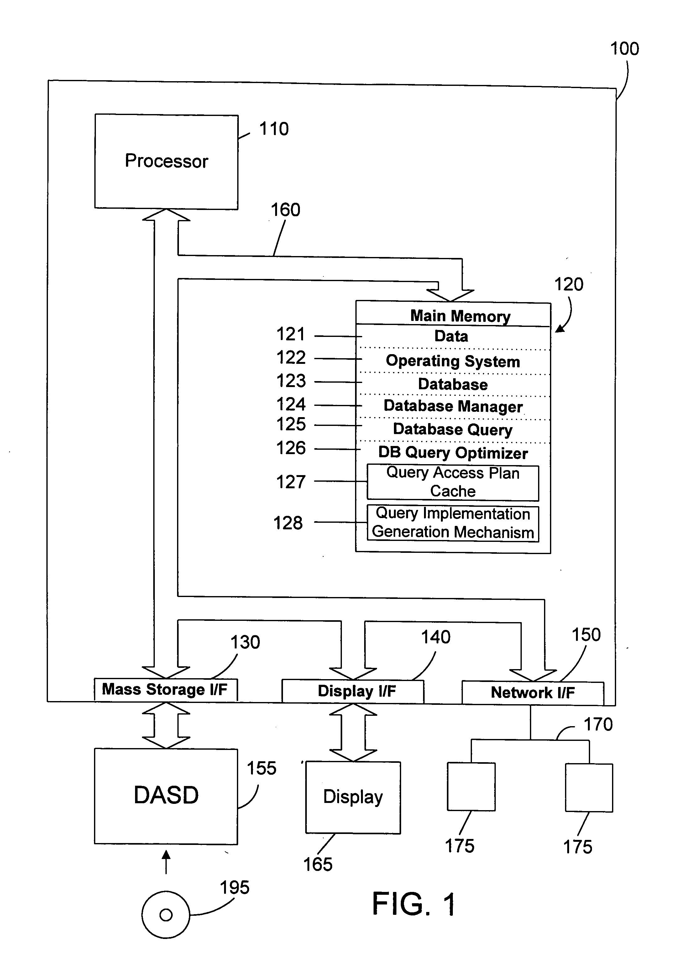 Apparatus and method for autonomically generating a query implementation that meets a defined performance specification