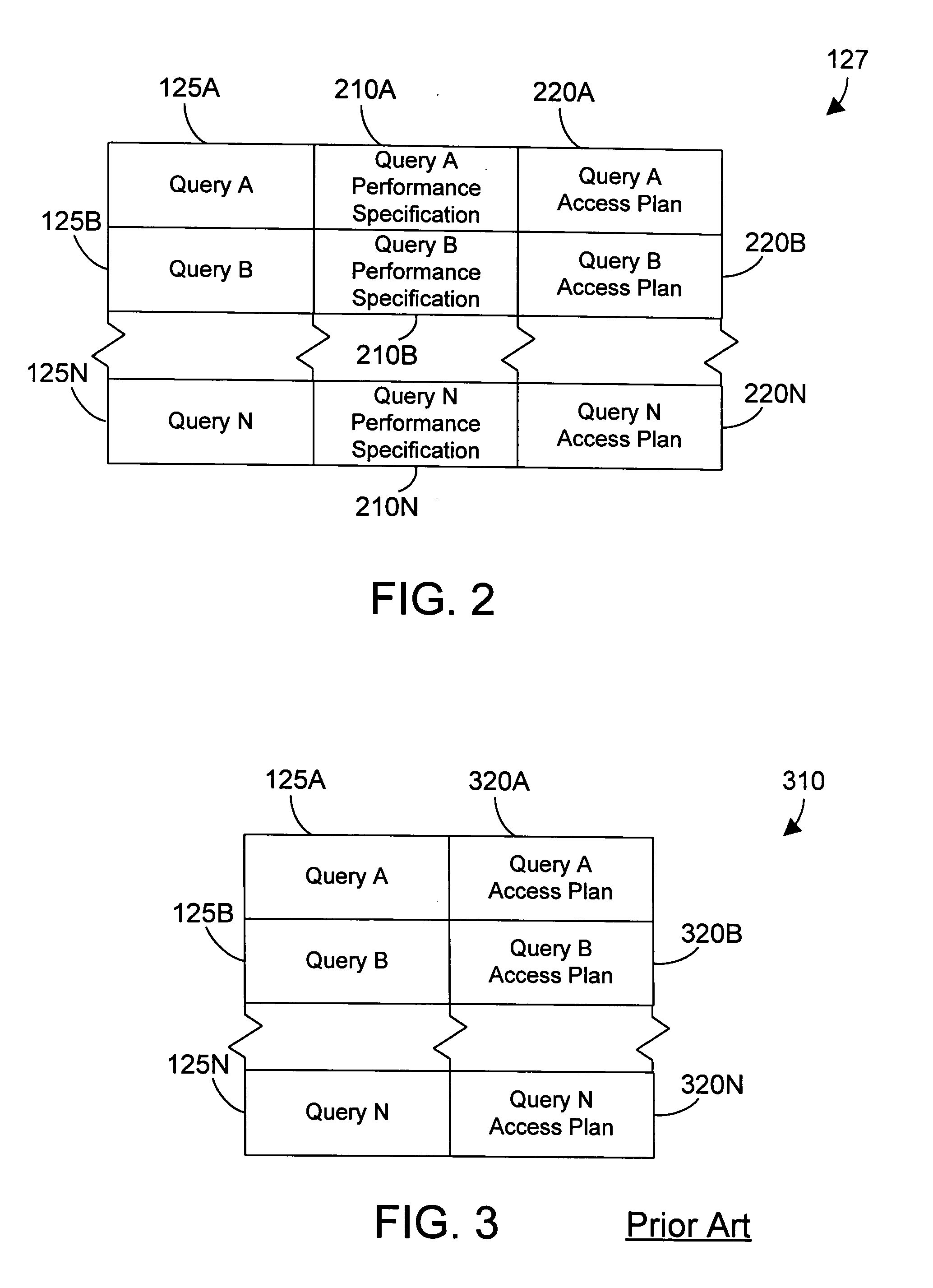 Apparatus and method for autonomically generating a query implementation that meets a defined performance specification