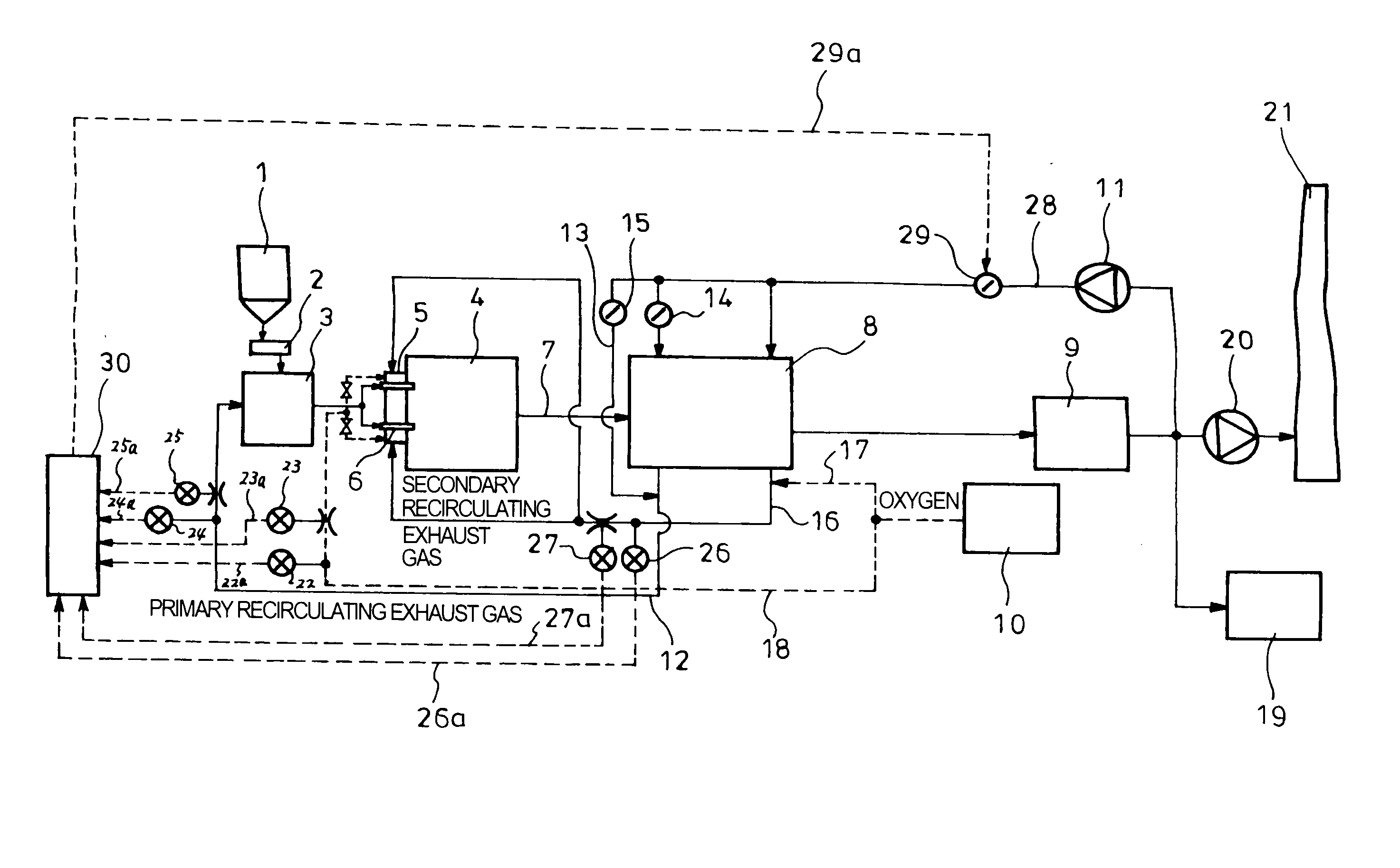 Method and apparatus of controlling combustion in oxyfuel combustion boiler