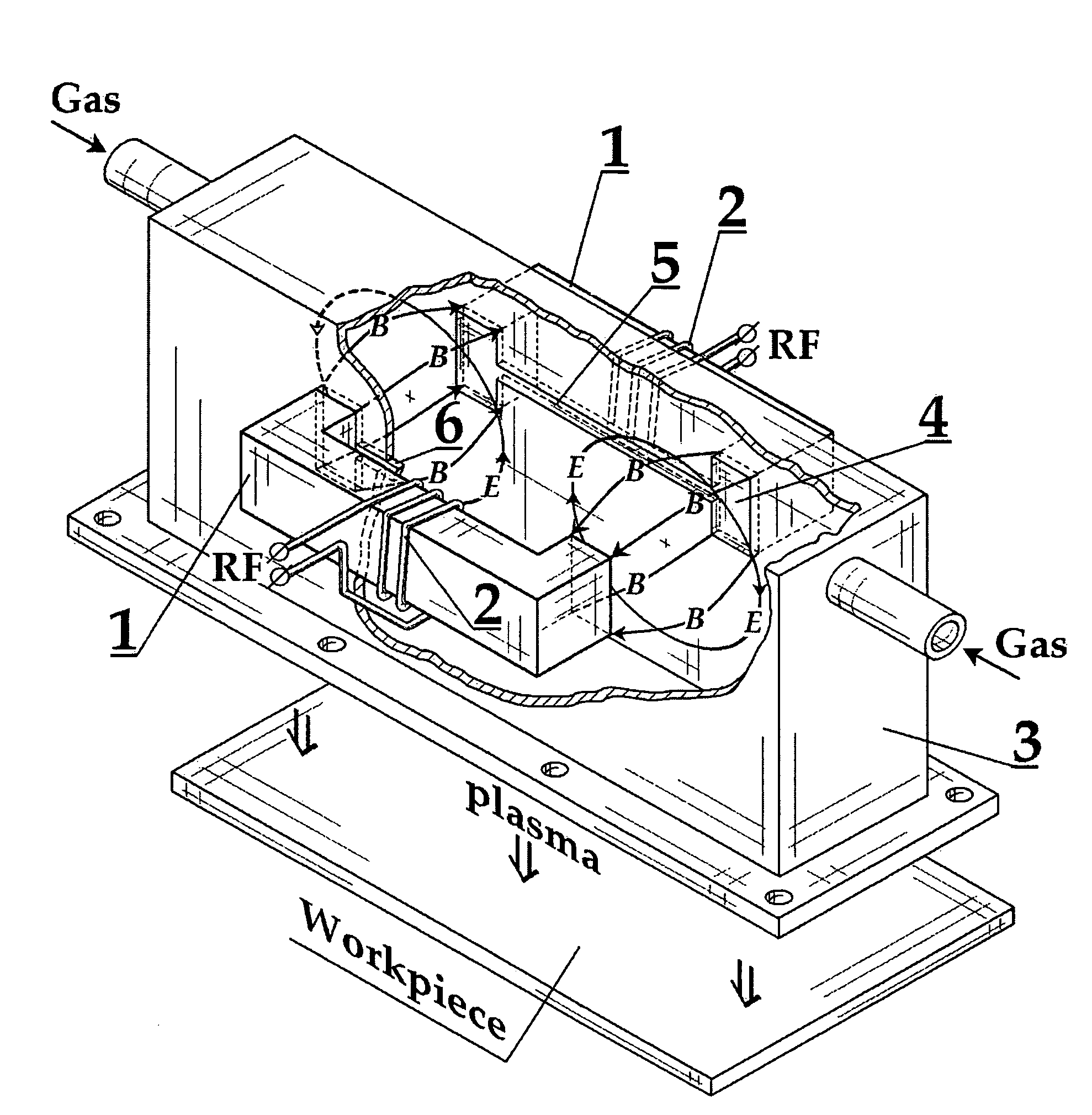 RF plasma source with quasi-closed ferrite core