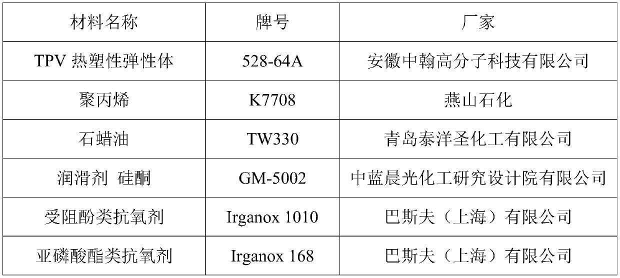 Damping shock-absorbing thermoplastic elastomer material and preparation method thereof