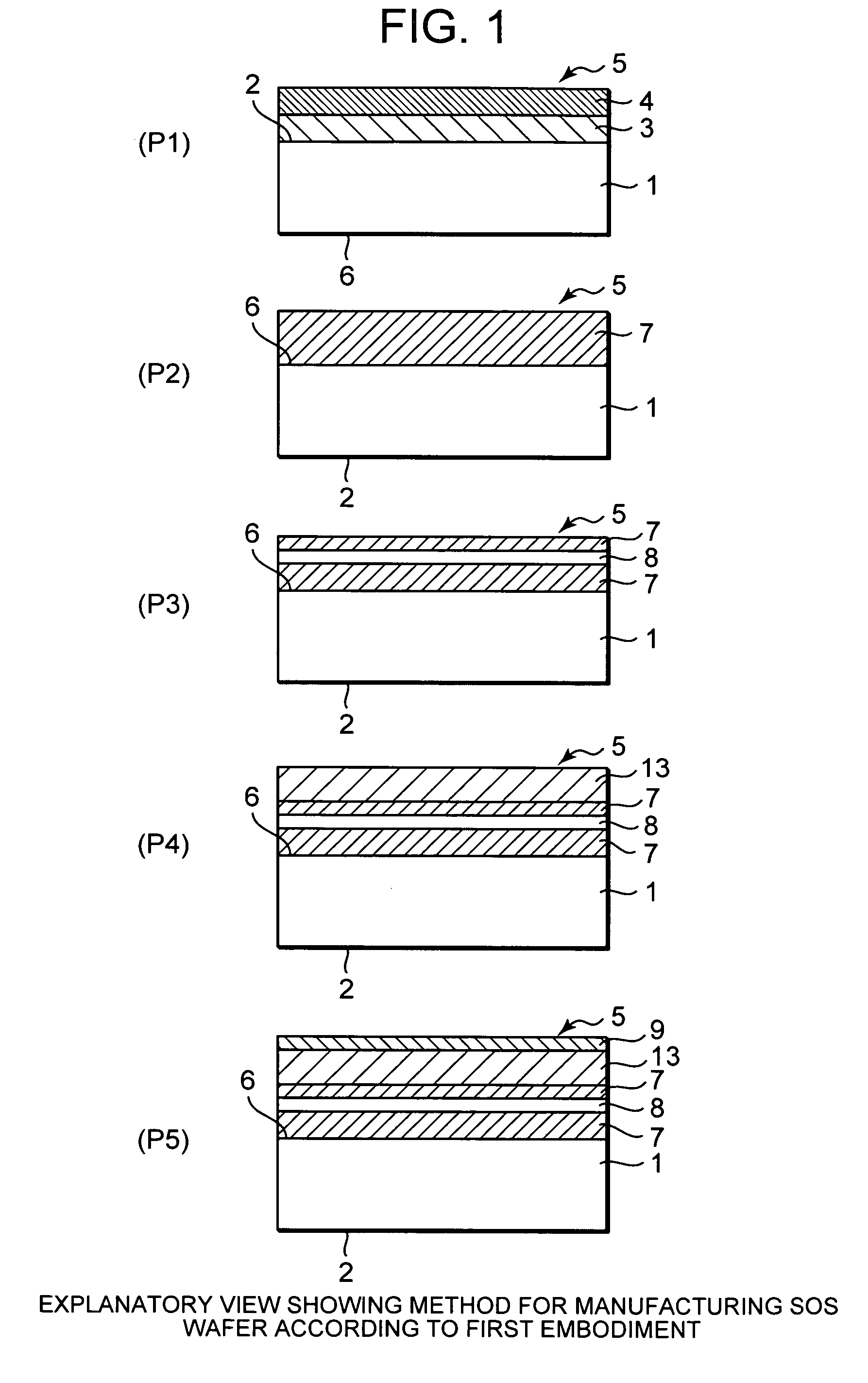 SOS wafer and manufacturing method thereof