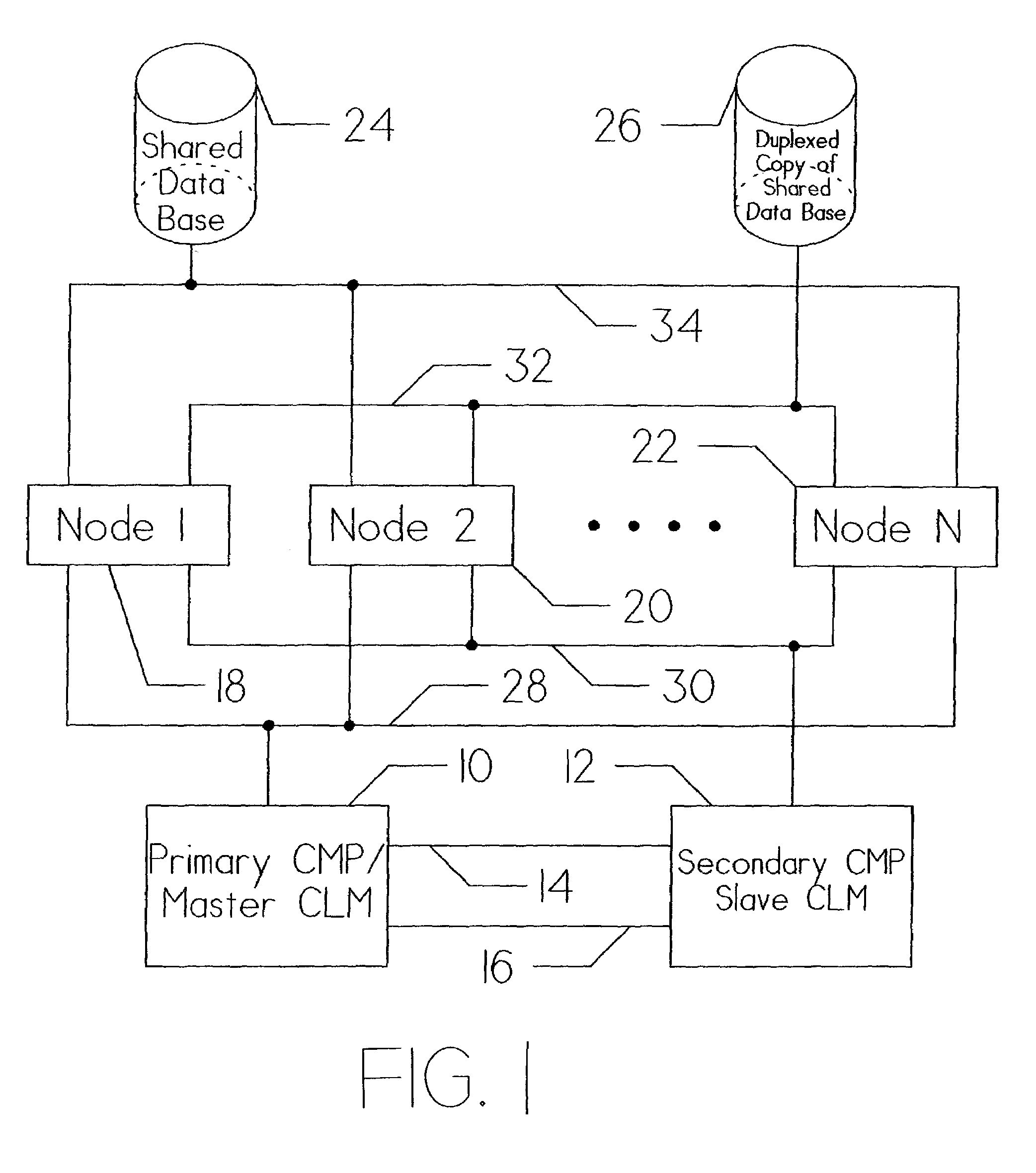 Outboard clustered computer systems manager utilizing commodity components