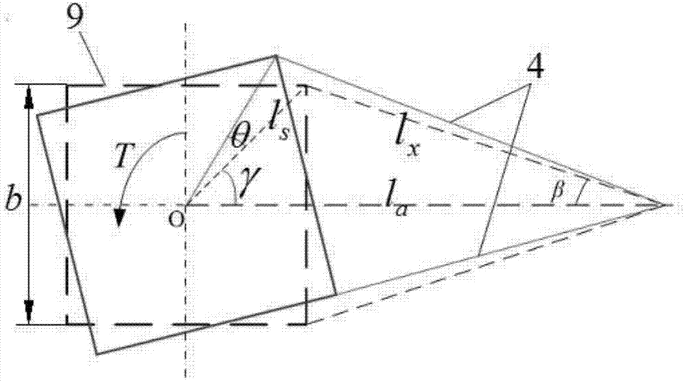 Single-column stay wire tower torsion frequency estimation method based on single degree of freedom model