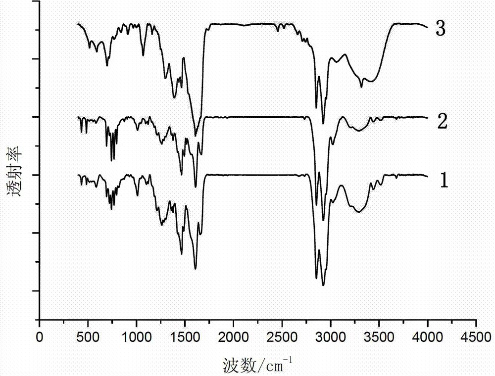 Cationic electromigration imidazoline quaternary ammonium salt and application thereof