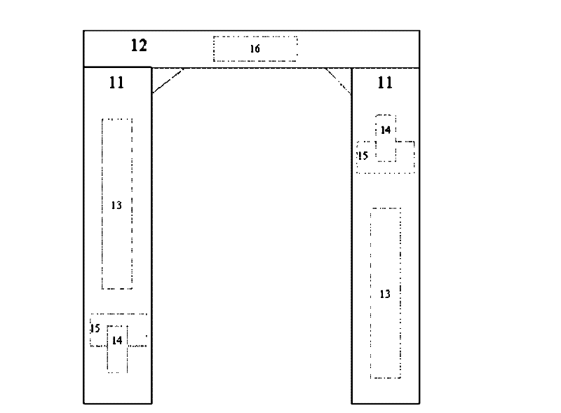 Radioactive monitoring system for pedestrians and baggage