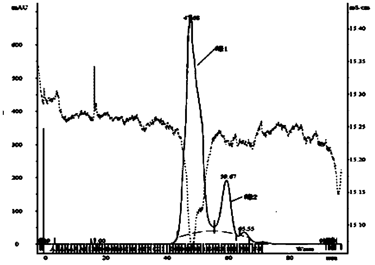 Method for extracting high-density lipoprotein and separating and purifying apolipoprotein apoA-I from human plasma