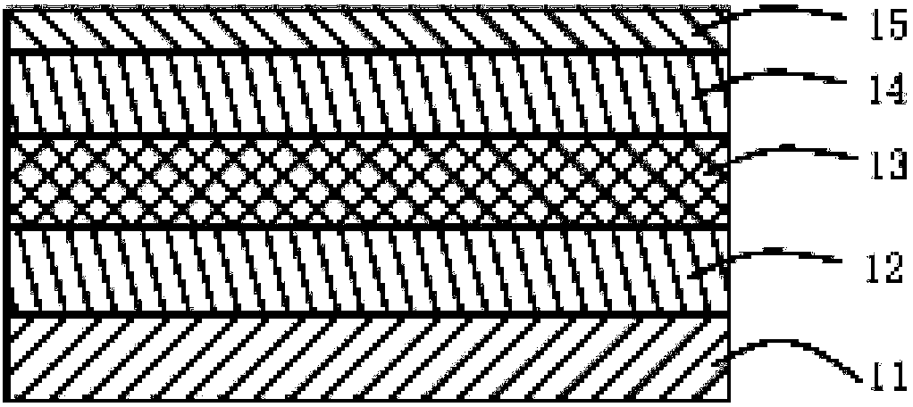 Organic semiconductor material and luminescent device