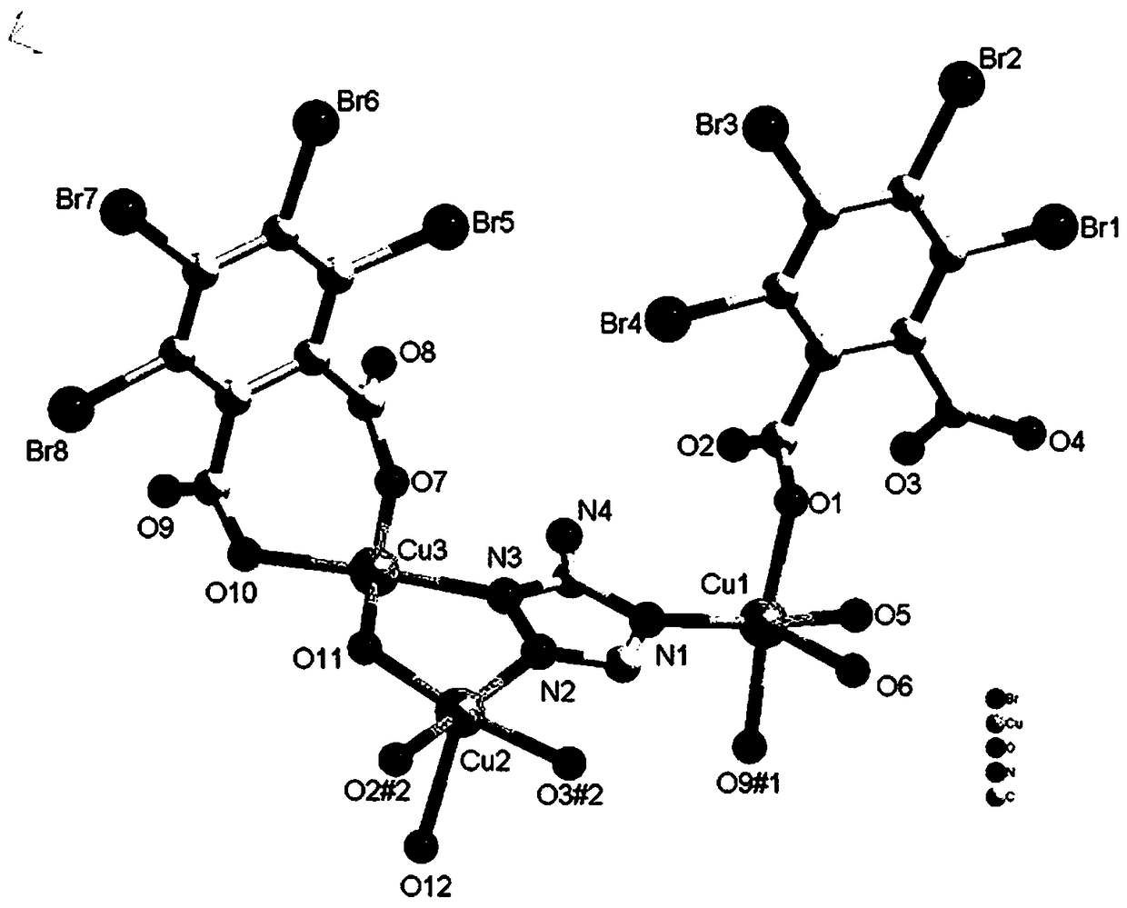 Trinuclear copper cluster-based coordination polymer as well as preparation method and application thereof