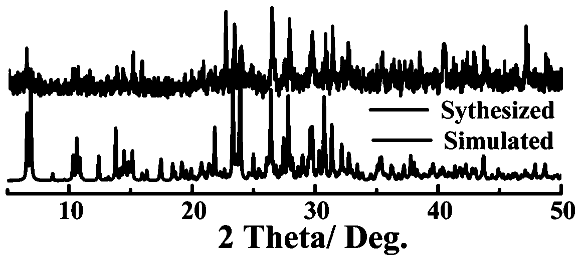 Trinuclear copper cluster-based coordination polymer as well as preparation method and application thereof