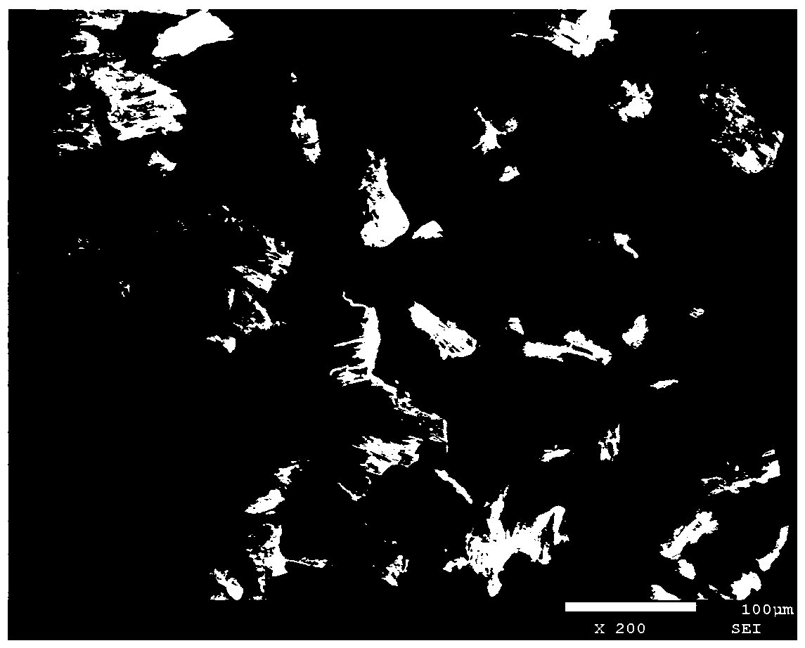 Trinuclear copper cluster-based coordination polymer as well as preparation method and application thereof