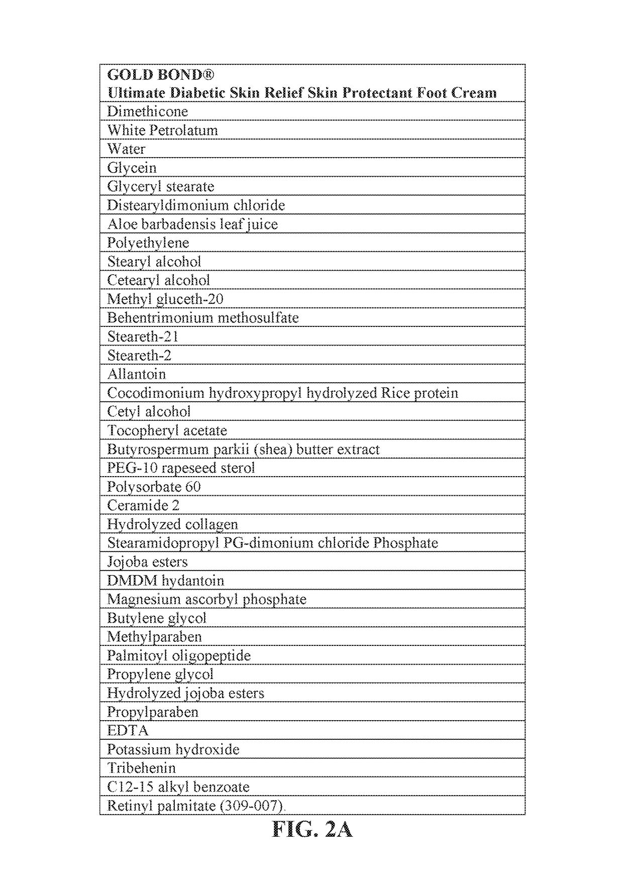 Skin barrier repair and maintenance composition