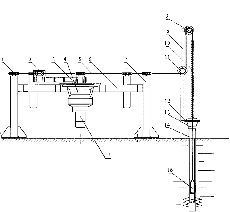 Integrated pumping unit