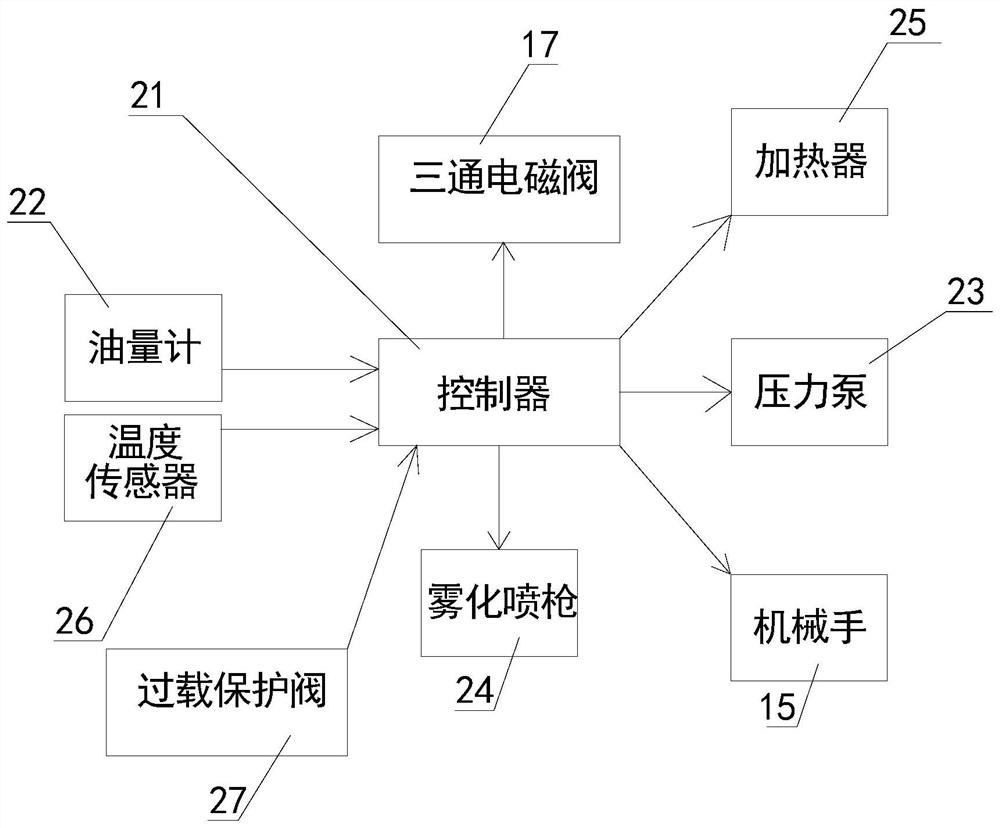 A kind of preparation method of meat floss